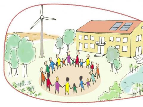 Online-Workshop Planen in & für Gemeinschaft